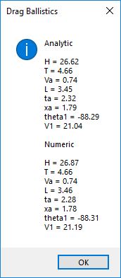 BB AN 88 Exercise 4.7