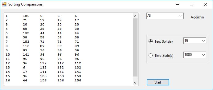 Sorting Comparisons Test All 16
