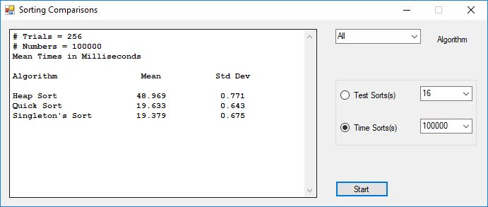 Sorting Comparisons Time All 100000