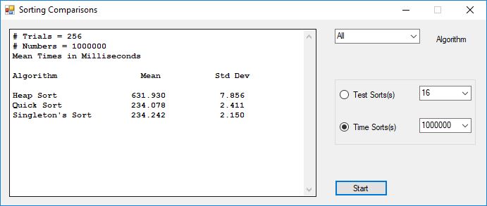 Sorting Comparisons Time All 1000000