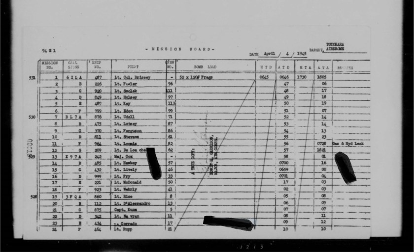 Mission Board Plate 0273