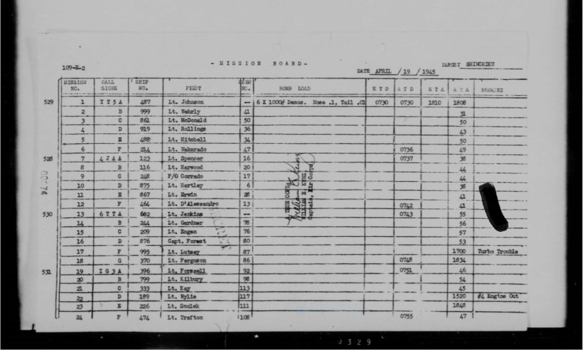Mission Board Plate 0329