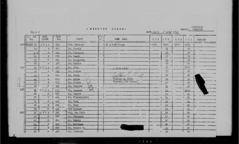 Mission Board Plate 0346