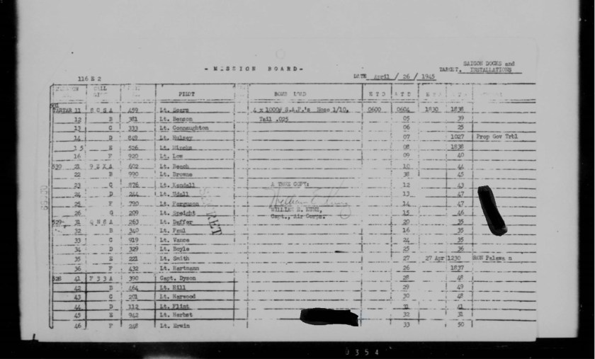 Mission Board Plate 0354