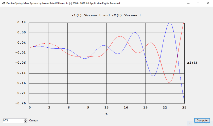 Double Spring-Mass System – Numerical Explorations